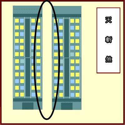 农村阳宅风水口诀_农村阳宅风水基础知识大全_农村阳宅风水讲解视频