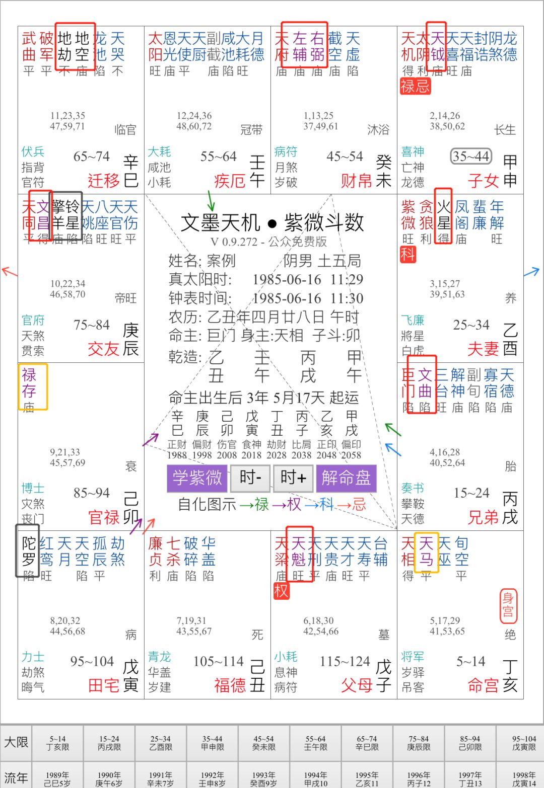 八字命理分析在线阅读，八字命理综合解析