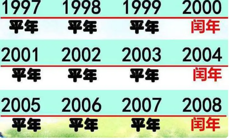 闰年平年分别为多少天_闰年平年年份表_1900年是平年还是闰年