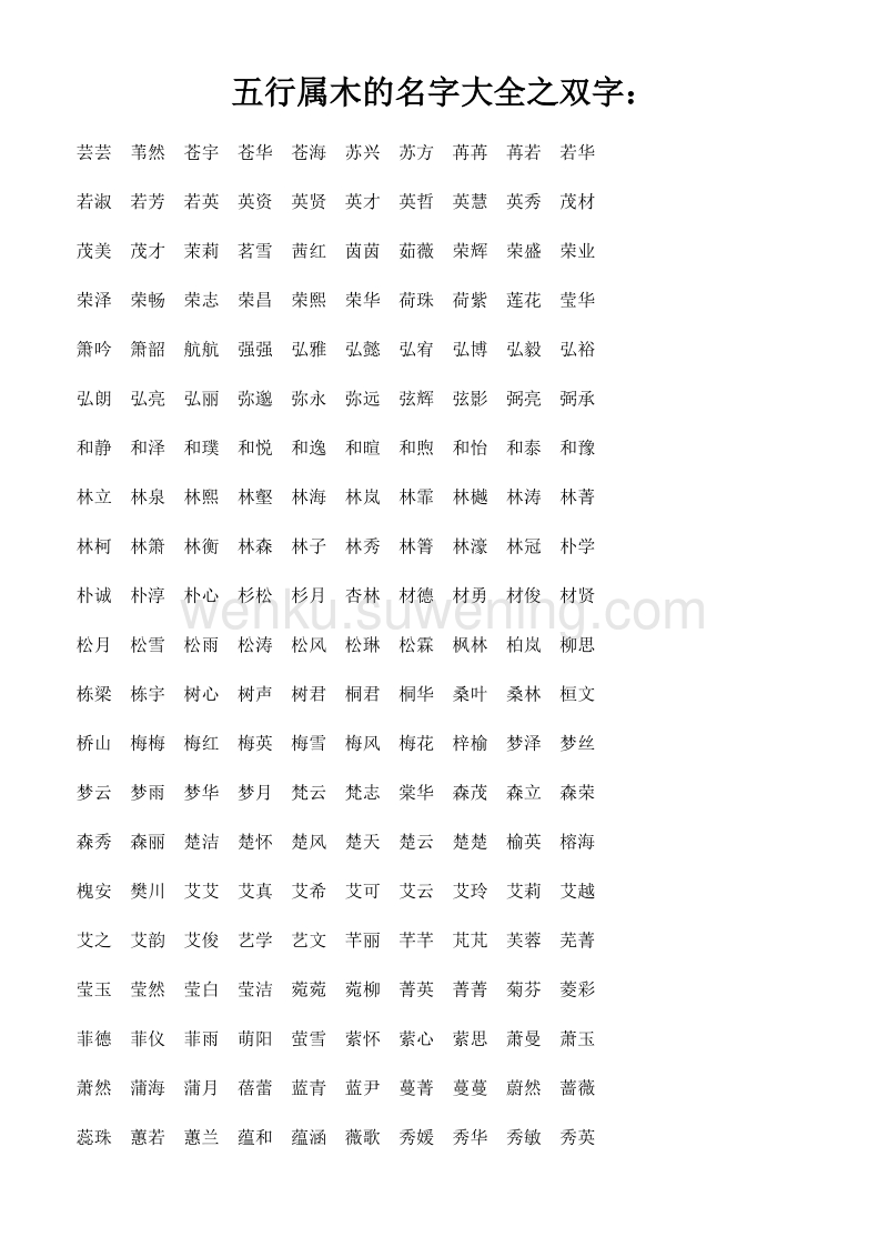 五行属木水又适合做女孩名字得字_旭字五行属木还是火_五行中属木的字
