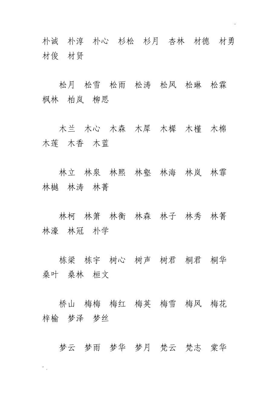 五行中属木的字_五行属木水又适合做女孩名字得字_旭字五行属木还是火