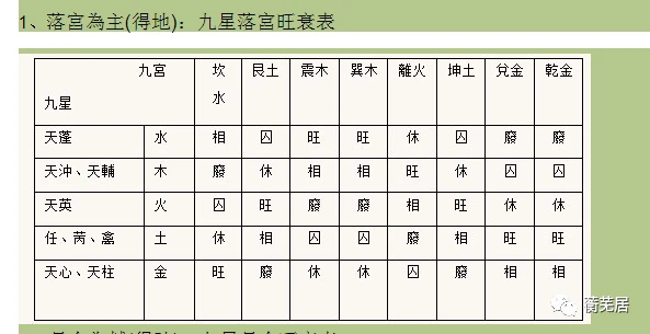 极品妖孽十三宫_震三宫_dc漫画三宫恶魔