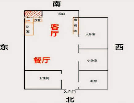 办公室风水植物大全,办公室风水植物布局知识_客厅招财风水壁画图片_9个客厅招财的风水布局