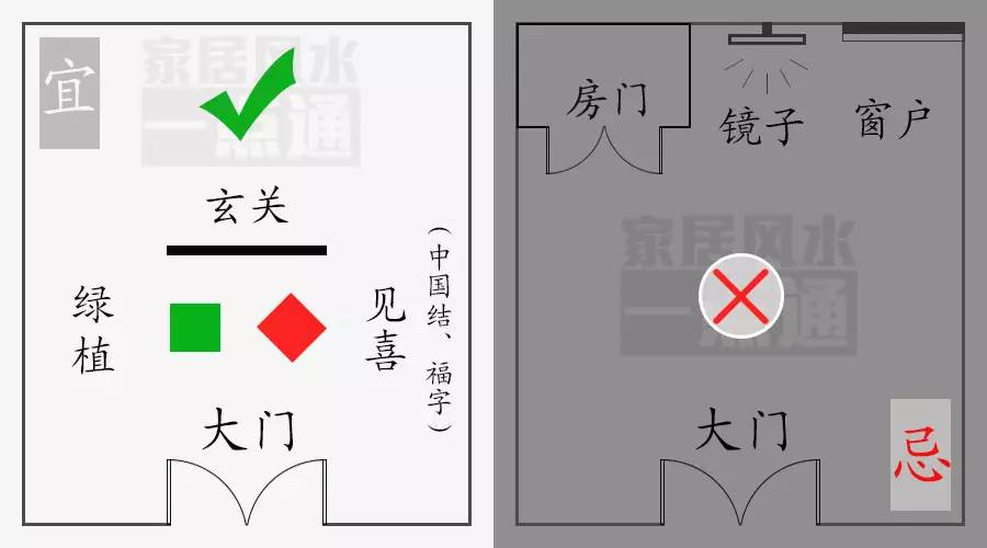 大门风水九大禁忌_大门风水禁忌 11个化解营造旺财吸金好宅_店铺大门风水禁忌