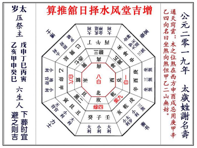 鸣法奇门是飞盘奇门吗_风后奇门和武侯奇门_理数奇门