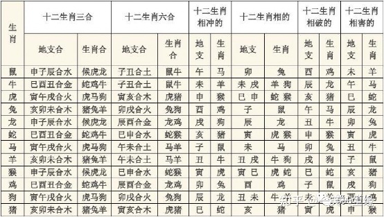 诺米纳尔转椅扶手安装冲前还是冲后_上海住房公积金网 冲还贷业务基本信息 冲还贷方式_六冲