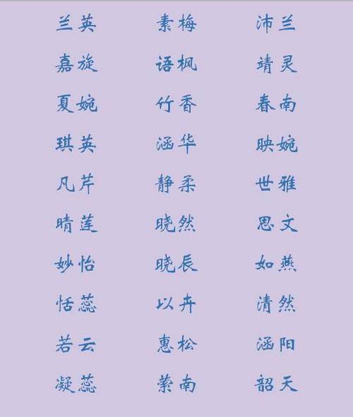 女孩取什么名字好听的名字_8笔画取女孩女孩名字大全集_鼠年女孩取什么名字好