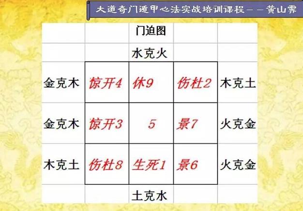 天干地支五行_地支三会同天干_天干纪年法中天干有10个 地支有几个