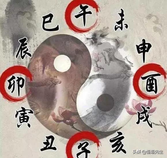 四柱预测，先搞懂什么叫十二地支