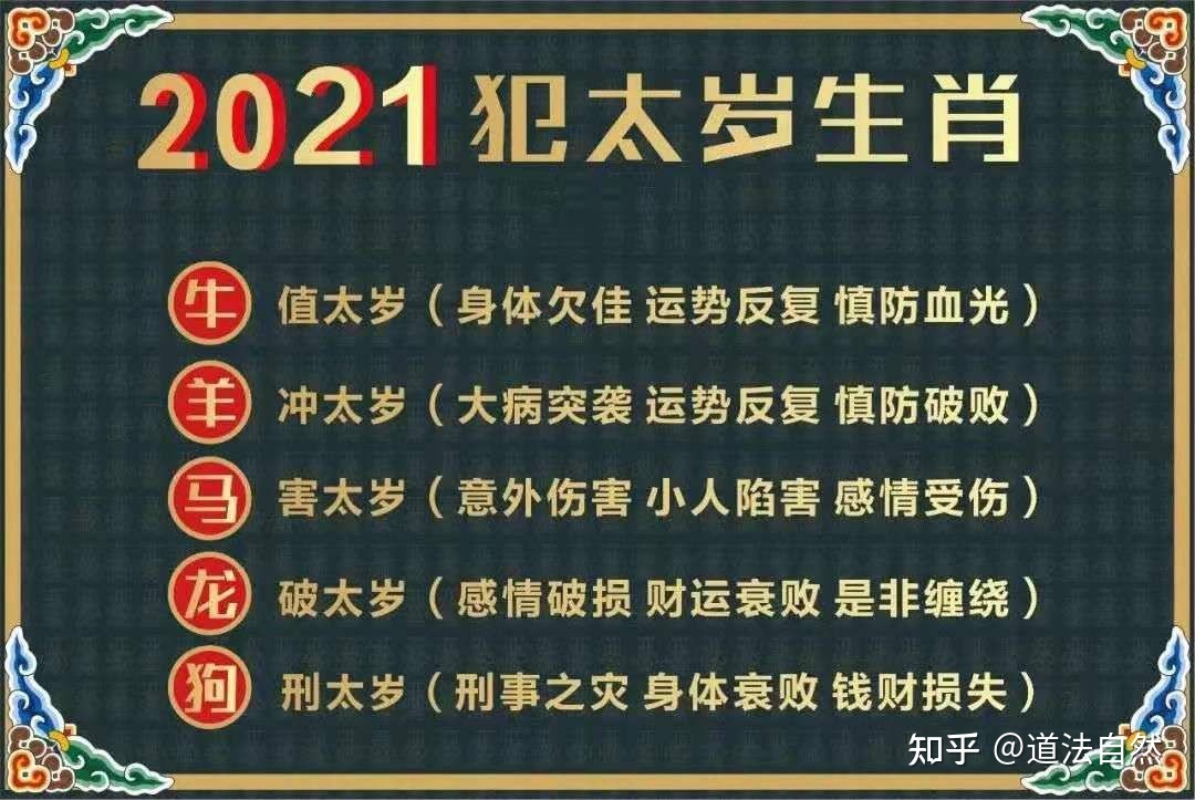 属相犯太岁是什么意思_羊年犯太岁是什么意思_犯太岁是什么意思