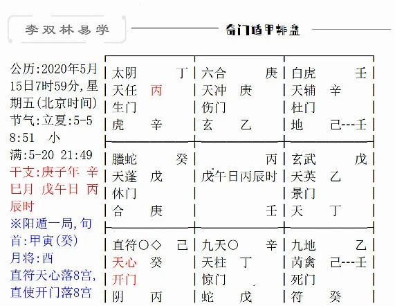 奇门遁甲断事口诀_奇门观星术口诀_奇门断事口诀