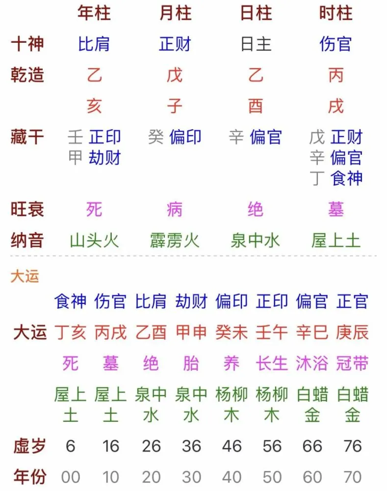 鼠72年出生2019年运气_鼠72年出生2月19生日_鼠年出生的人