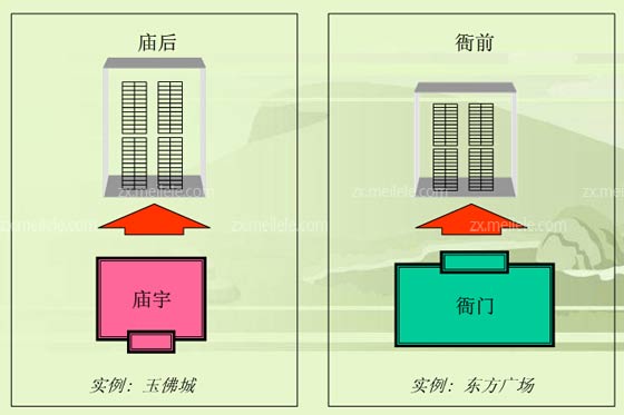 农村房屋风水_小学生英语入门学咋么学_房屋风水学入门