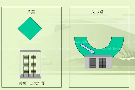 农村房屋风水_小学生英语入门学咋么学_房屋风水学入门