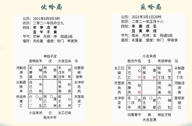 鸣法奇门是飞盘奇门吗_风后奇门完虐武侯奇门_奇门布局