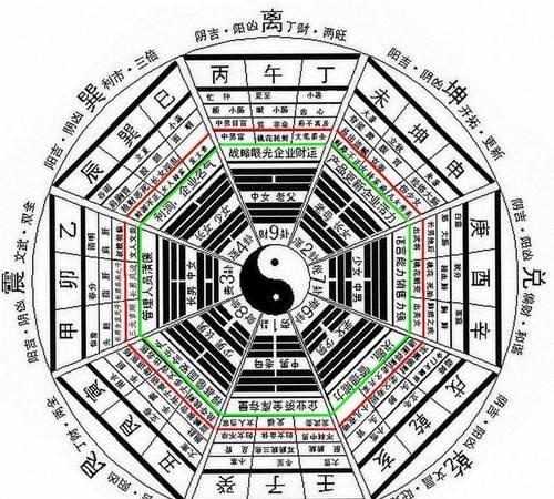 闻道国学：奇门符使的重要性