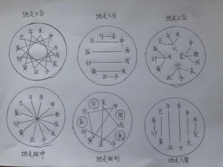 纵横时空遁甲厉害吗_奇门遁甲测算_遁甲奇门秘传要旨大全