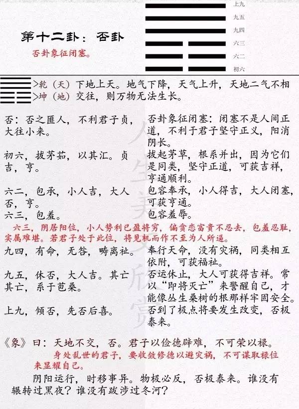 帛书易经卦名异称例析_六十甲子配卦数卦象卦运表_易经64个卦象和卦名