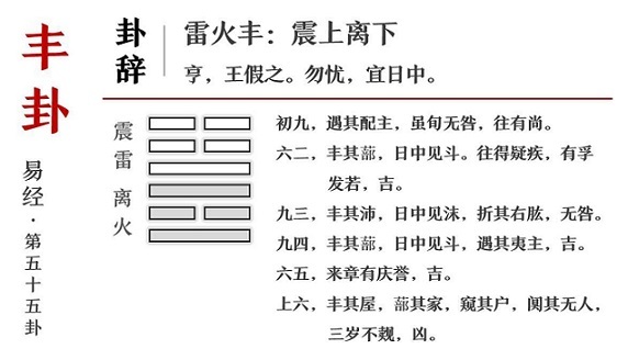 被鳄鱼咬不可怕可怕的是鳄鱼翻转_断片不可怕 可怕的是_易经的可怕