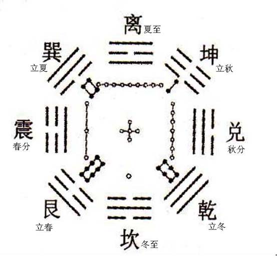 河图文化_河图文化绯梦之都txt_河图文化 txt下载