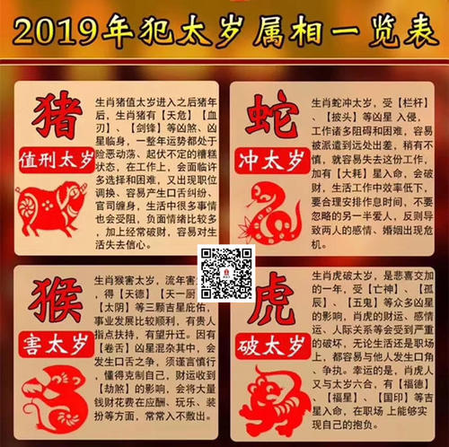 1976年是什么命-火龙命_2019年属猪是土命还是木命_本命年如何转运