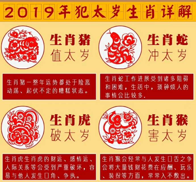 本命年如何转运_1976年是什么命-火龙命_2019年属猪是土命还是木命