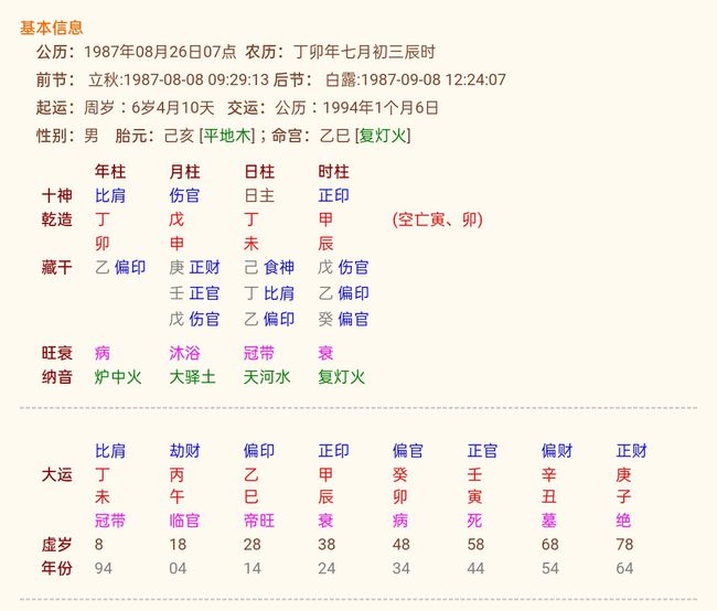 本命年的牛今年运势如何，牛年本命年如何转运