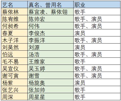 起名风水学_公司起名风水_周易起名风水_艺名起名_起名168免费起名网站