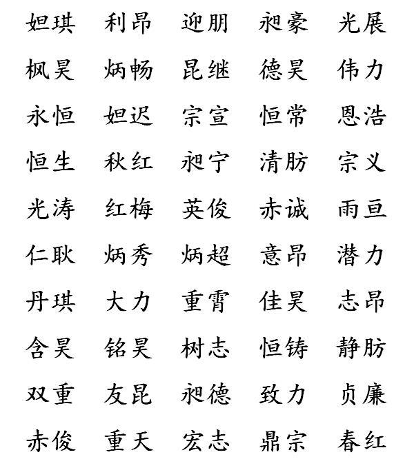 姓纪的男孩名字带大气-起名用字分析