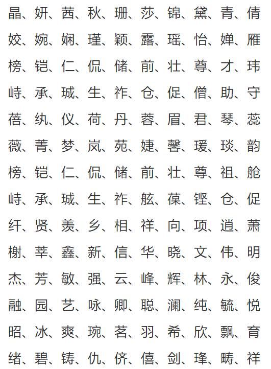 带土字旁的男孩名字_土字旁的男孩名字_男孩土旁字边,姓冯