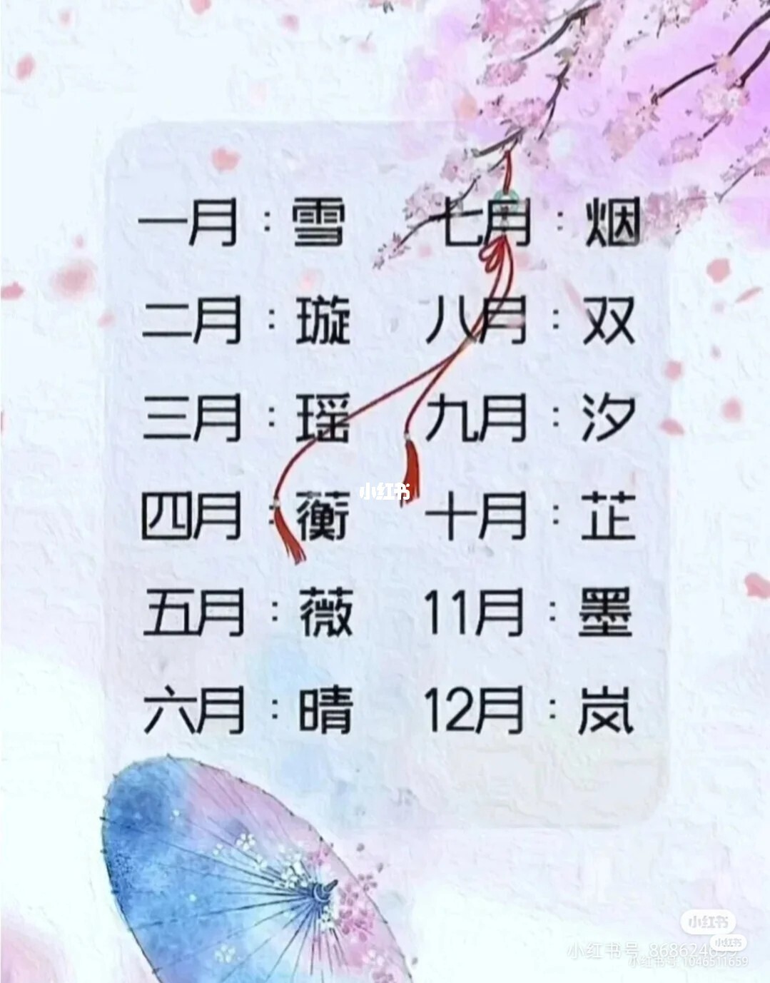 和涵搭配的女孩名字独特稀少_好听稀少的名字女孩_2019独特稀少女孩名字大全