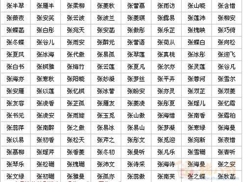 五行八字起名免费取名_五行起名生辰八字免费起名_免费八字五行起名100分