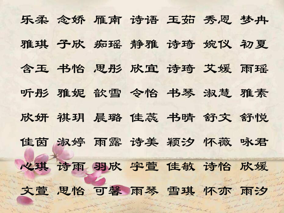 宝宝八字起名方法_八字生辰起名_宝宝起名字生辰八字