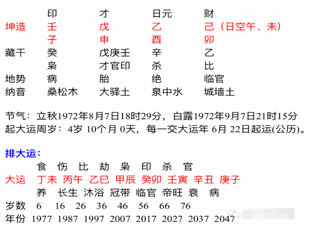 八字预测学八字命理 txt免费下载_子平八字命理入门_八字命理学