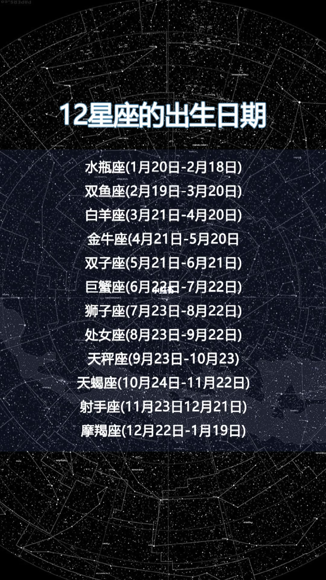 星座查农历还是阳历生日_查星座按农历还是阳历生日_星座是对应阳历生日吗