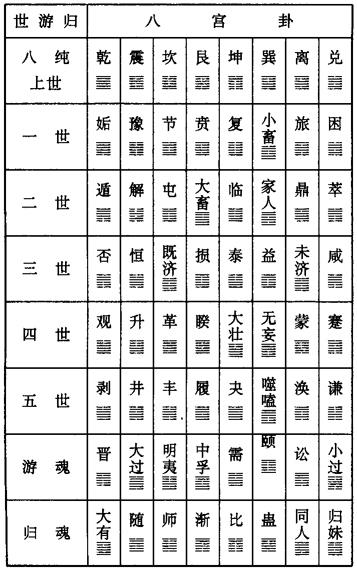 符使_全站仪仪器高除了测高程使还哪使_太岁符阴符阳符的区别