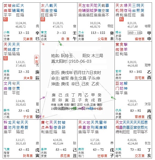 试练之地9宫格_16宫格数独题目_飞宫格