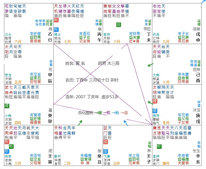 罗晋长得丑_陀罗在丑_迷你罗为什么丑