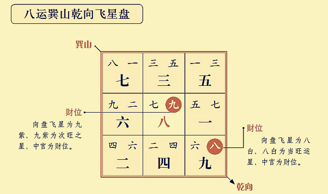 粤星混天豹和星变战神混天豹_征途2s冲星冲爆了如何回档_天冲星