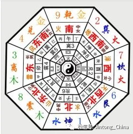 中国玄学五术_中国玄学大师杨老师_中国玄学电影