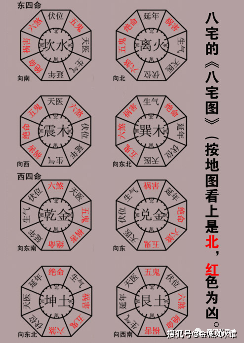 中国玄学电影_中国玄学五术_中国玄学大师杨老师