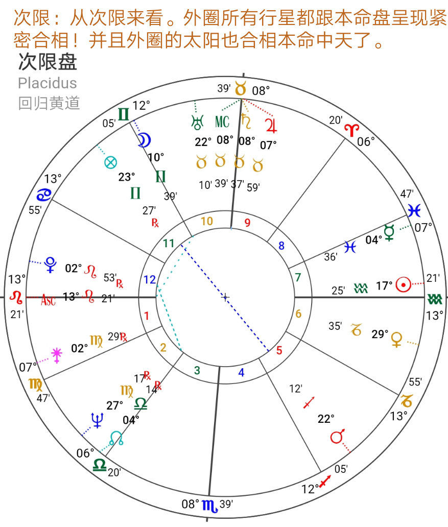 化绍新钓鱼视频大全 化绍新2015和201_化曜_台北红灯区之性都化化世界