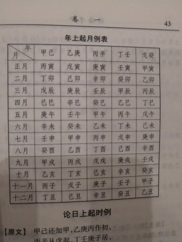 西游日记之天蓬传_茅山道法中一个很牛的驱鬼神咒 天蓬神咒_天蓬星