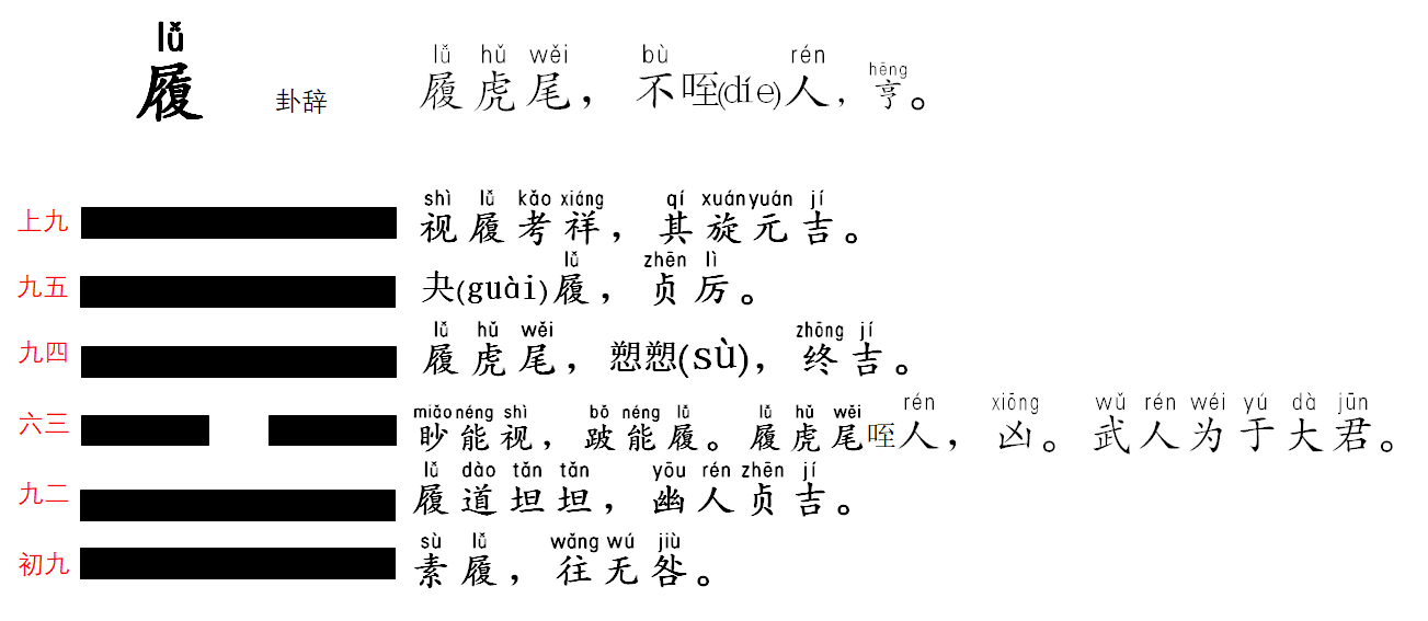 中孚卦_风泽中孚卦 是吉卦吗_风泽中孚卦