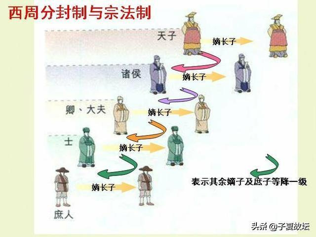 「泰否之道」第十七讲：「否卦」之九四爻辞解读