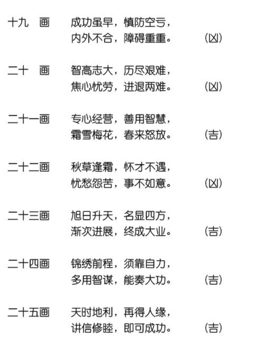 起名字八字起名_八字固定中间字起名_姓名测试字八字起名