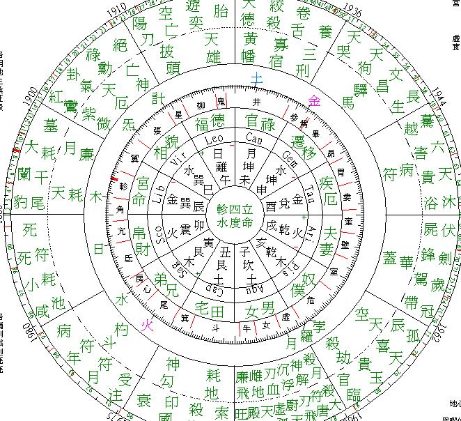 sitewww.buyiju.com 辛未庚寅丙寅辛卯_庚寅辛卯松柏木_庚寅辛卯松柏木