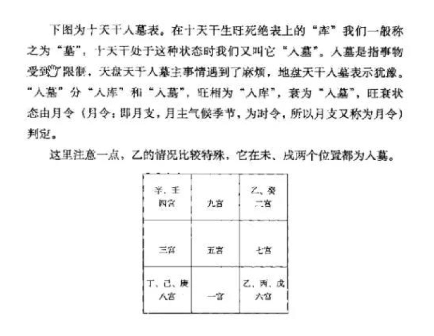 妻星入墓透出应期_三奇入墓_夫星妻星入墓