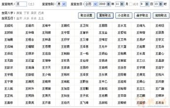 楚辞中男孩名字带泽字的_楚辞中双胞胎男孩名字_楚辞中大气的男孩名字