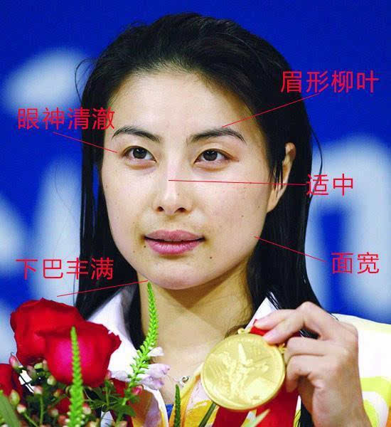 婚姻不顺的5种女人面相_婚姻幸福老公宠爱的女人面相_女人面相看婚姻